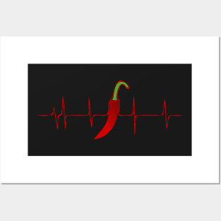 Chili Pepper Posters and Art